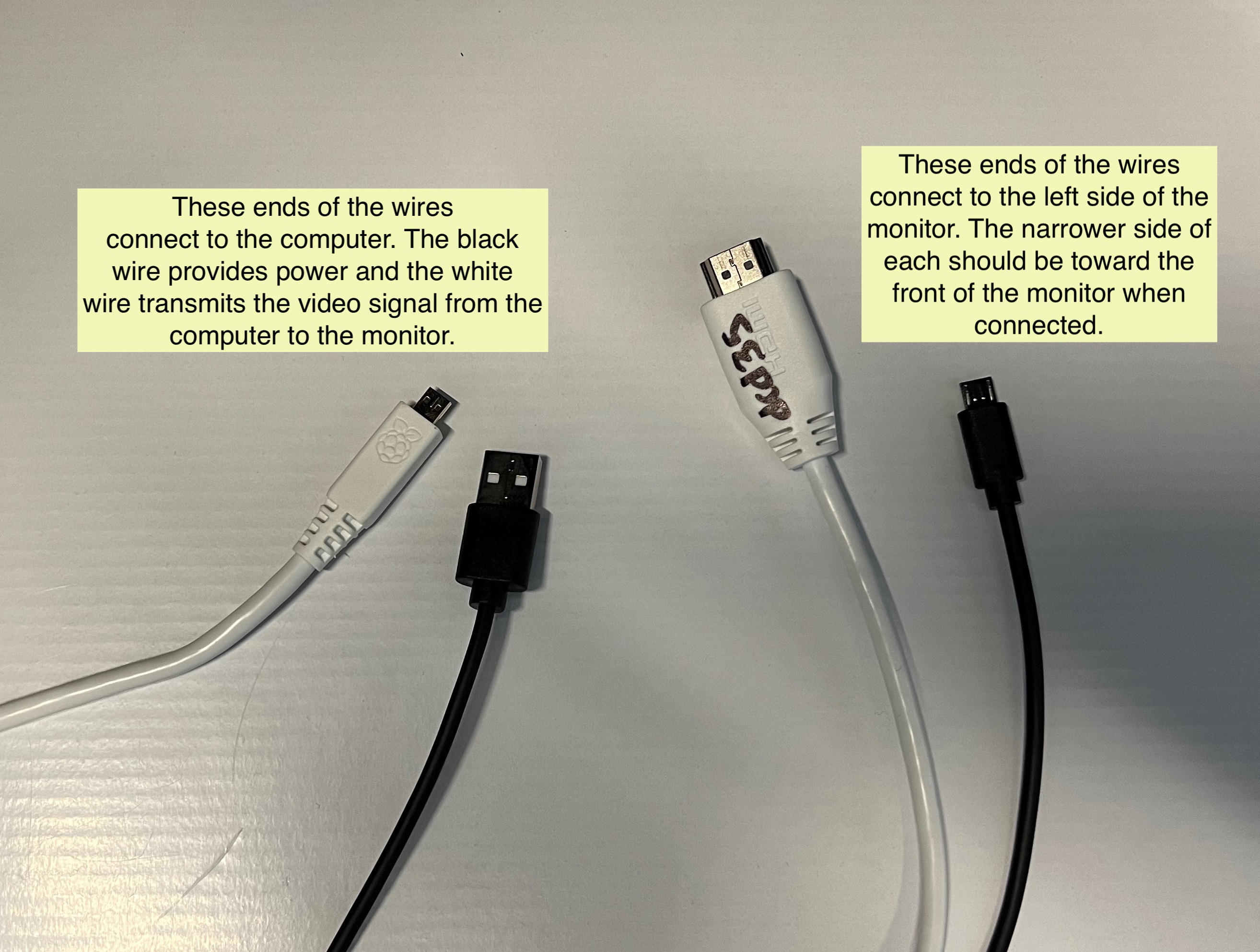 Monitor cables